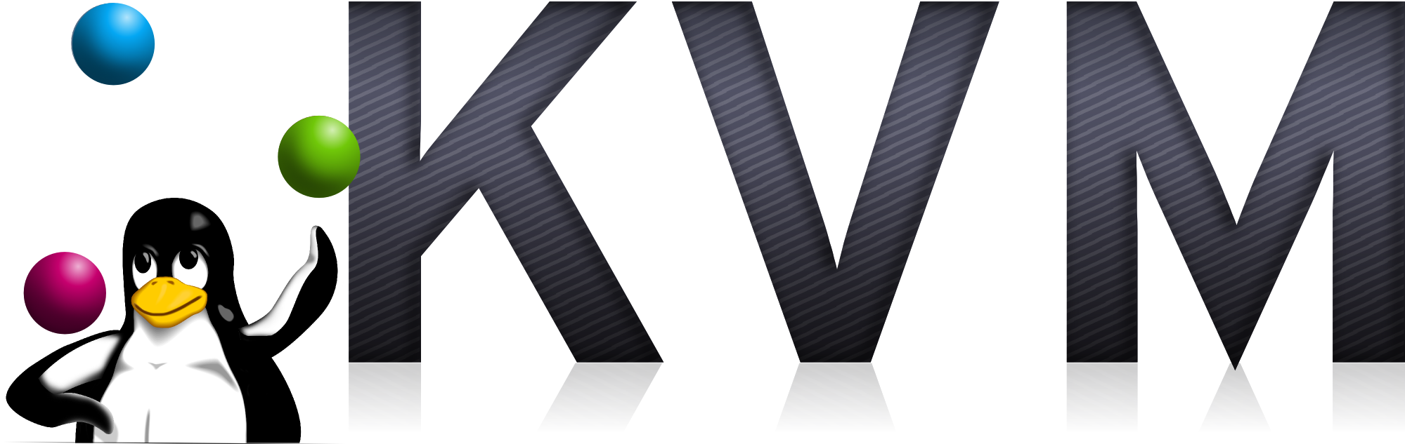 KVM